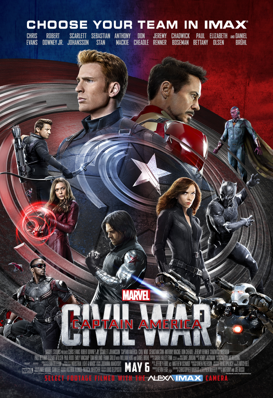 Captain America Civil War 1080p Download